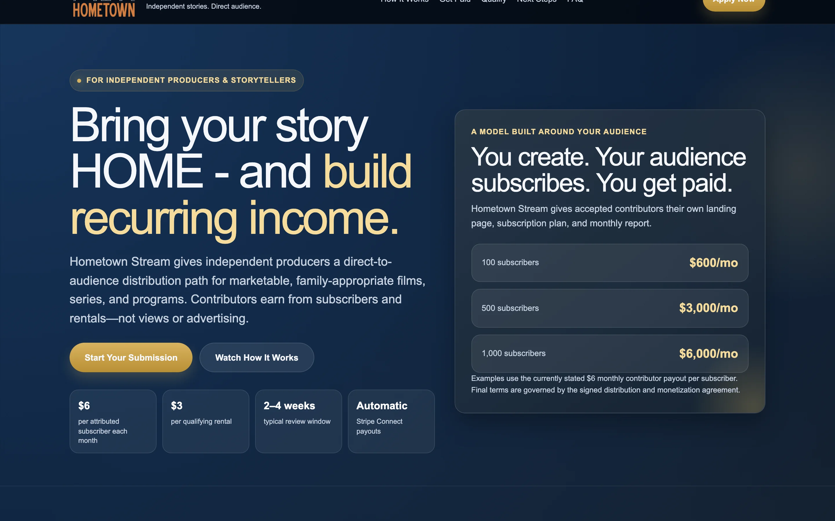 Hometown Stream producer distribution page showing Automatic Stripe Connect payouts