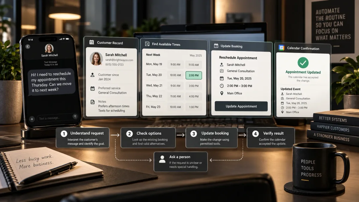 What Is an AI Agent? A Practical Guide for Business Owners