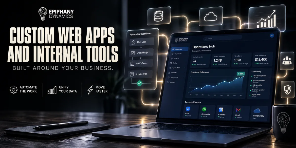 Custom Web Apps